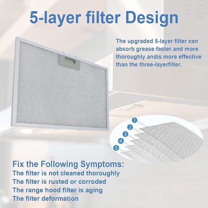 WB02X11011 Range Hood Grease Filter Compatible with GE 5 Layer Aluminum Vent Range Hood Filters JV636H1SS JV636H2SS JV536H1SS JV536H2SS JV535H1WW JV635H1BB JV635H2CC, 14-1/2 x 11-5/8 Inches - 2 Pack