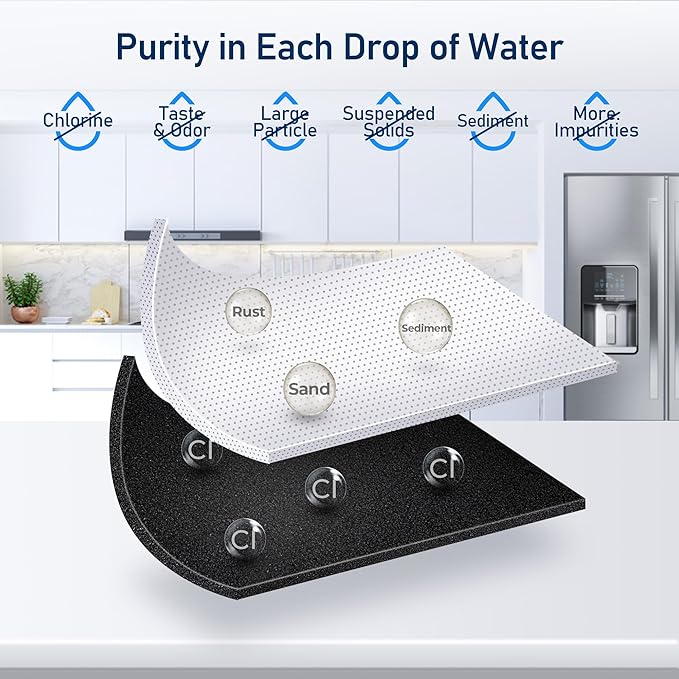 NS-WF26FD9-1/WF26FD9-1 Water Filter, Compatible with Insignia® NS-RFD26SS9, NS-RFD21CISS0, NS-RFD21CXSS0, NS-RFD26CXSS0 French Door Refrigerator Models (2 Pack)