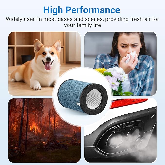 HP302 NeverChange Air Purifier Max Replacement Filter for Shark Air Purifier Filter HP301, HP300, HP201, HP202, HP232 Series, HC501 Series, AP1000, UA205 Series Air Purifiers, Part # HE3FKPET