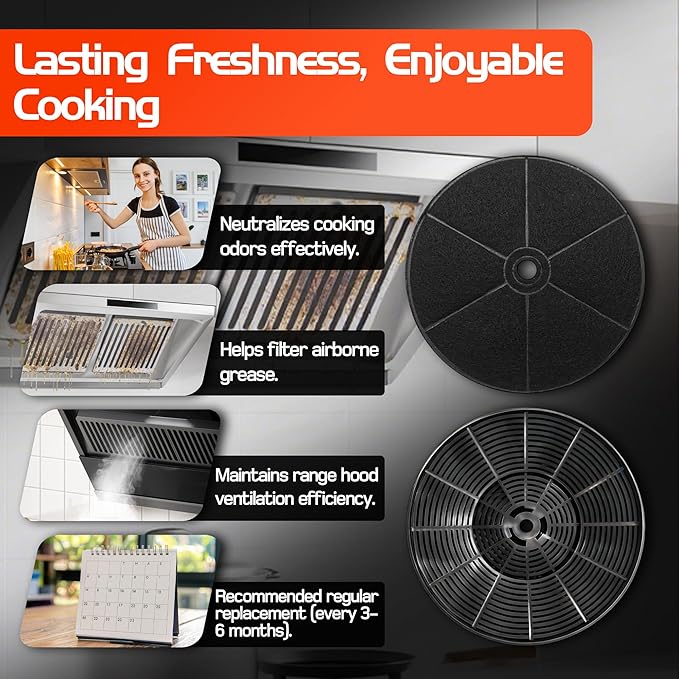 2 Pack CFK4 Carbon Filters Compatible with Cosmo Under Cabinet Range Hood 5MU30 5MU36 and SNDOAS US0475BPB US0475NBK