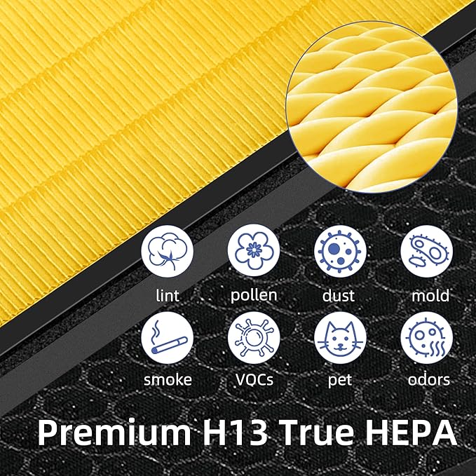 Vital 200S Pet Allergy Replacement Filter for LEVOIT 200S and Vital 200S-P Air Purifier, 3-in-1 Filter, Activated Carbon Filter,Replaces Vital 200S-RF-PA, 2 Packs, Yellow