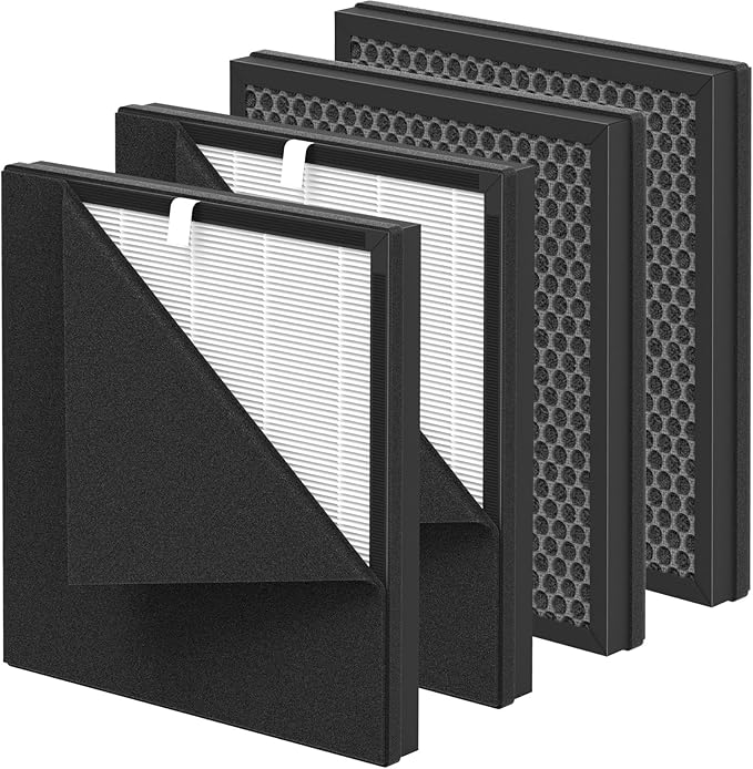 ET066 Replacement Filter Compatible with Evalit ET066 Air Purifier, Washable HEPA 3-Stage Filtration for Home Large Room, Original Version, 4 Pack