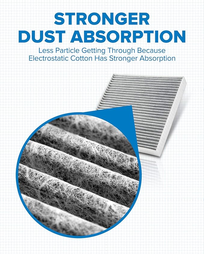 PHILTOP Cabin Air Filter w/Activated Carbon, Compatible with CF10553 Nissan Frontier 2005-2021, Pathfinder 2005-2012, Xterra 2005-2015, NV2500 2012-2015, NV1500 2012-2015, NV3500 2012-2015