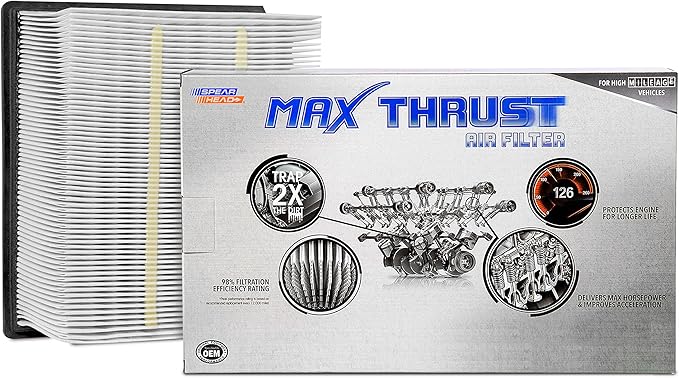 Spearhead Max Thrust Engine Air Filter Replacement | Fits 2007-2023 Ram 2500/3500 6.7L L6 & 6.4L V8 Diesel | OEM Fit & High Dust Holding Capacity (MT-261)