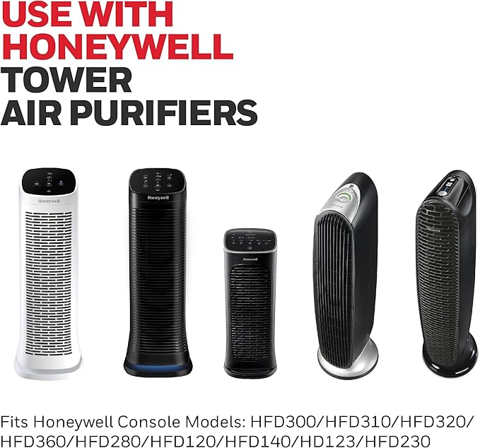 Honeywell Household Odor & Gas Reducing Pre-filter, 2 Pack