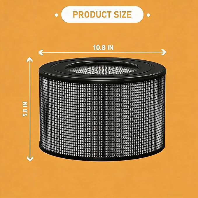 10500 True HEPA Filter Replacement Kit Compatible with Honey-well 10500 (EV-10) 17000 17000-S 17005 Air Cleaner Purifiers, Part Number 20500 (1 HEPA + 2 Carbon Pre-Filter)