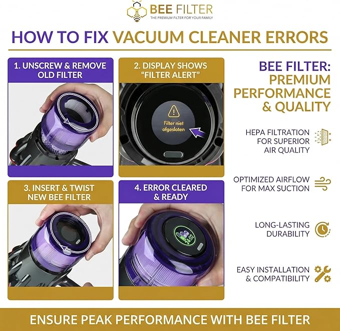 Dyson V9 Filter, 2-Pack Premium True HEPA Replacement Filters Compatible with Dyson SV18 Vacuum, Dyson V9 Motorbar Vacuum, Sv18 Filter, Digital Slim, V9 Filter Replacement, Part no. 970612-01