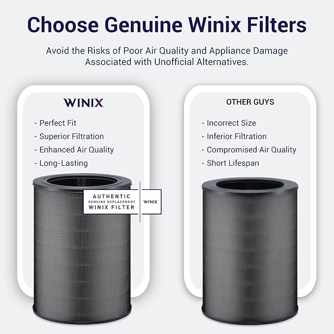 Winix Genuine Replacement Filter R for T810 Air Purifier