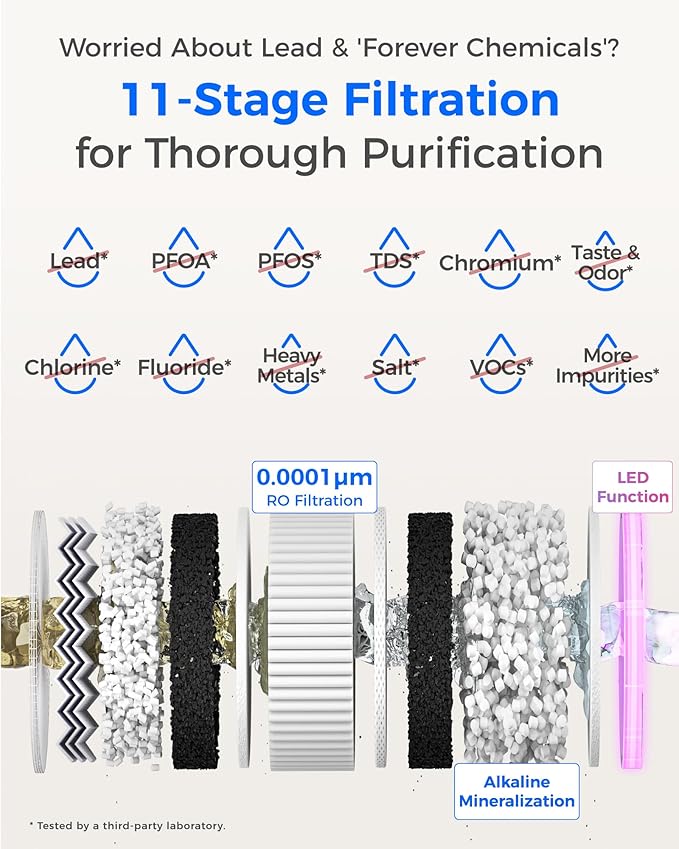 Waterdrop X12-WAB Alkaline Mineral Tankless Reverse Osmosis Water Filter, NSF/ANSI 42&58&372 Certified, 1200 GPD, 11-Stage RO Water Filter System, 3:1 Pure to Drain, Smart Black Faucet, BPA Free