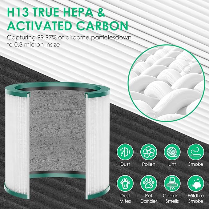 Fan Filter Replacements for Dyson Tower Purifier Pure Cool Link TP01 TP02 BP01 TP03 AM11, TP01 Air Filter for Dyson, Compared to Part 968126-03, 1 Pack