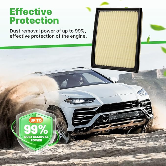 2*Engine Air Filters+1*Cabin Air Filter Fit for 2022-2025 2026 Toyota Tundra 3.5L, 2023-2025 2026 Sequoia 3.5L Engine Air Filter Replacement Accessories 17801F4010 87139-50110