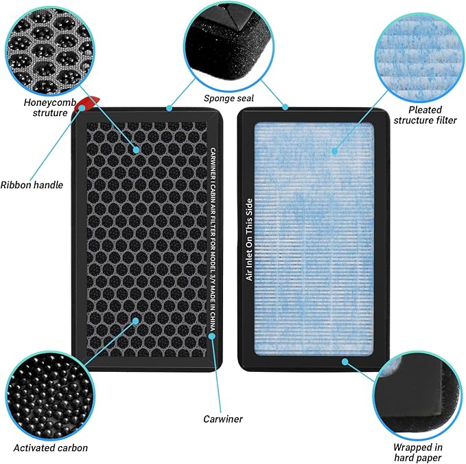 Carwiner Cabin Air Filter 2PCS for Tesla Model 3 Model Y with Activated Carbon, HEPA Air Intake Filter Accessories Replacement