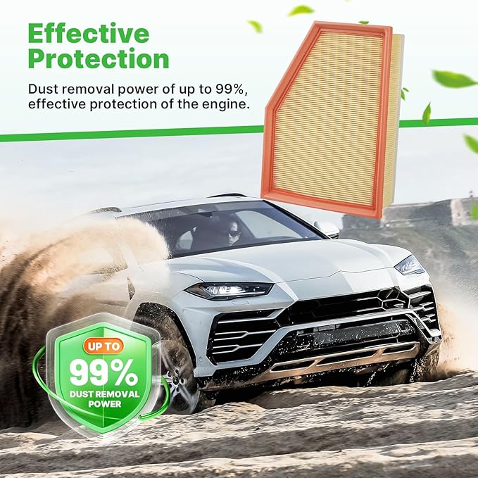 Engine+Cabin Air Filters Fit for 2018-2019 BMW X3 (XDrive30i/SDrive30i/M40i), 2020-2021 X3 (XDrive30i/SDrive30i), 2019 X4, 2020-2022 X4 (XDrive30i Only) Replace 64119382885 13718691835