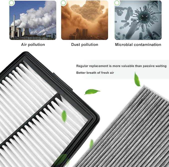 JOJOMARK Cabin and Engine Air Filter Set Fits for Sportage Hybrid 2023-2025, Sorento Hybrid 2021-2025, Tucson Hybrid 2022-2025, Sonata Hybrid 2020-25 Santa Fe Hybrid 2021-25, 97133L1000, 28113-L5100