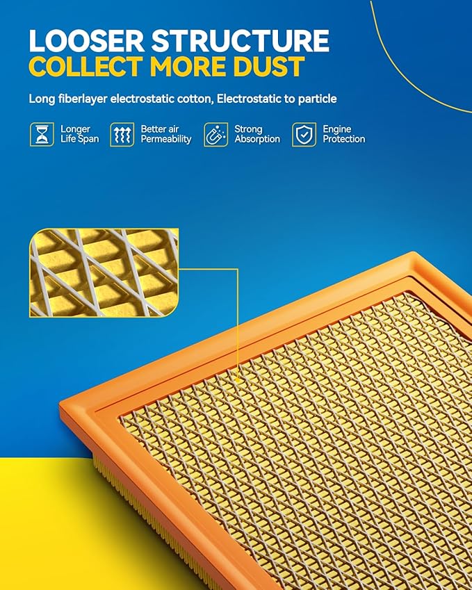 PHILTOP Engine Air Filter, Compatible with CA9838 Chrysler 300 2005-2010, Dodge Charger 2006-2010, Challenger 2008-2010, Magnum 2005-2008, Durango 2009, Improved Engine Airflow