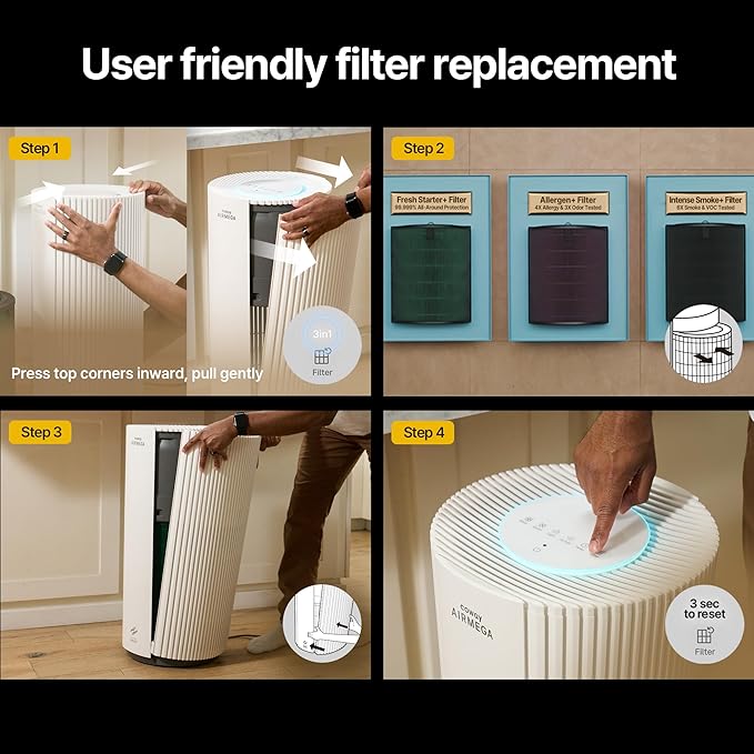 COWAY Airmega 350 Genuine Replacement Filter, HEPA Filter and Activated Carbon, Intense Smoke Plus