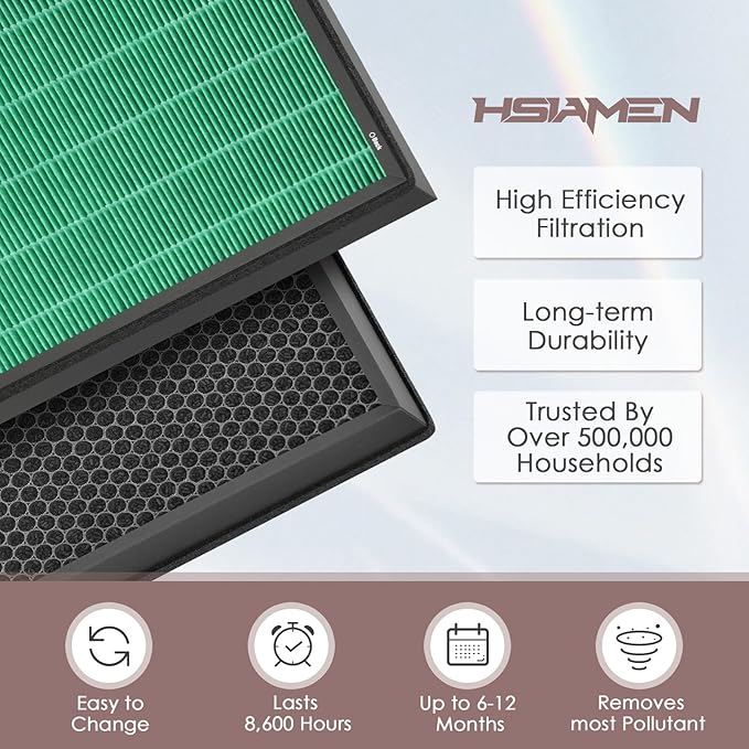 Replacement Filter Set Compatible with Coway Airmega Icon & IconS Air Purifier, H13 Activated Carbon, Max 2 Green 2-Pack