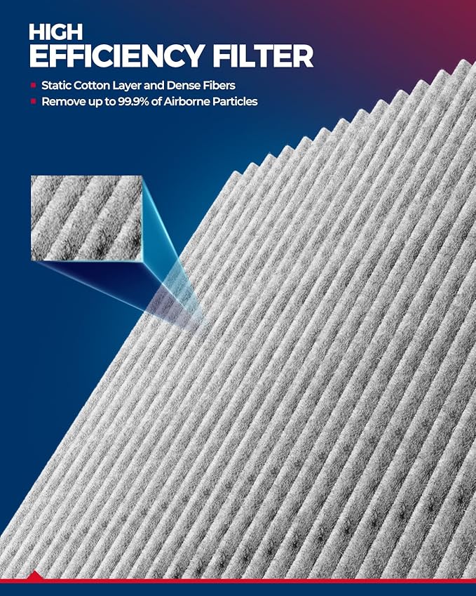 KAX Cabin Air Filter with Activated Carbon, CF11176 Replacement for Ford Explorer 2011-2019 Taurus 2009-2019 Flex 2010-2019 Police Interceptor Sedan MKS, Fresh Air Cabin Filter