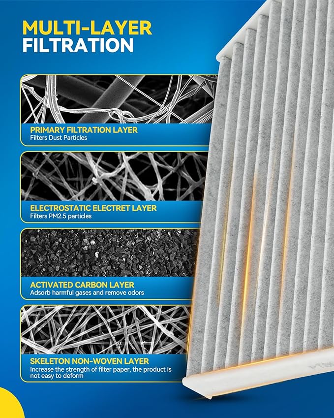 PHILTOP Cabin Air Filter w/Activated Carbon, Compatible with CF11669 Saab 9-3 2004-2011, 9-3X 2010-2011, Carbon Filter Up Dust Pollen Odor