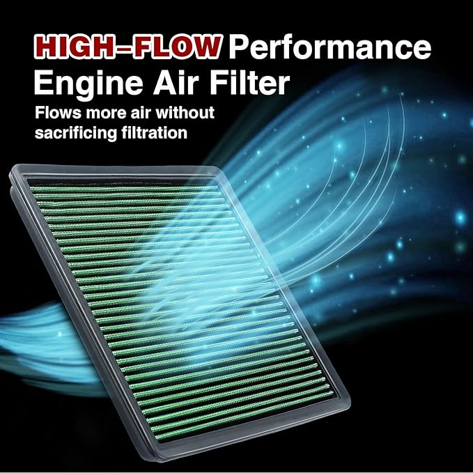 High Performance Engine Air Filter Washable & Reusable Increase Power Compatible with 2007-2021 Ford/Lincoln (F150, Raptor, Expedition), High-Flow Engine Air Filter Increases Power & Towing