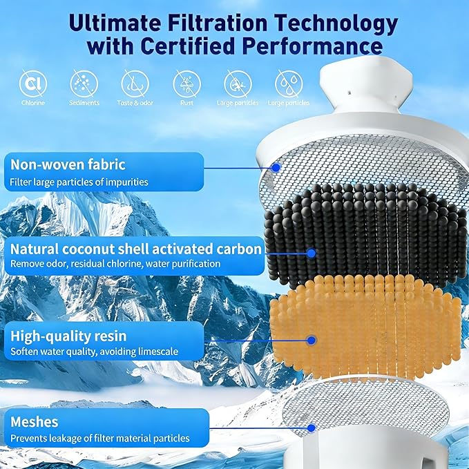 Water Filter Replacement for Brita Filters, Pitchers and Dispensers, Classic 35557, OB03, Mavea 107007, Grand, Lake, Capri, and More, NSF Certified, BPA-Free, 6 Pack