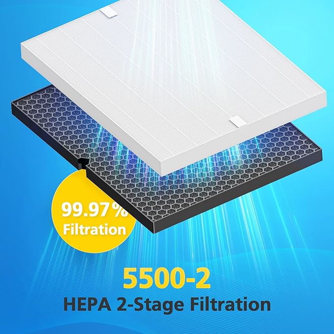 116130 Replacement Filter H Compatible with Winix 5500-2 PlasmaWave and AM80 Air Purifier, 4 Pack Replacement HEPA Filter Only