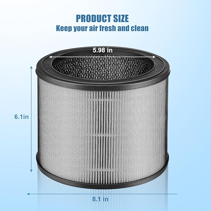 A230 Replacement Filter for Winix A230 A231 Air Pur-ifier, True High Efficiency Replacement Filter Size O 1712-0100-00, 3-in-1 Grade True 2 Pack