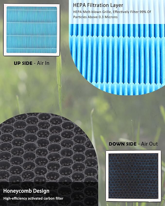 CF12820 Cabin HEPA Air Filter With Activated Carbon For 2021-2025 Hyundai GV60 Elantra Ioniq 5 Ioniq 6 Kona Santa Cruz Sonata Tucso Kia EV6 K4 K5 Niro Sorento Replace# 97133-AO000