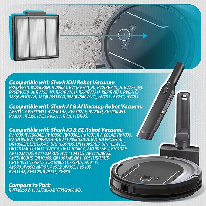 2 Pack Replacement RVFFK950 HEPA Filter for Shark Ion Robot R71 RV700-N R72 RV720-N R75 RV750-N R85 RV850 RV850BRN S86 RV850WV S87 RV851WV Vacuum Models (4'' x 4'' x .5")