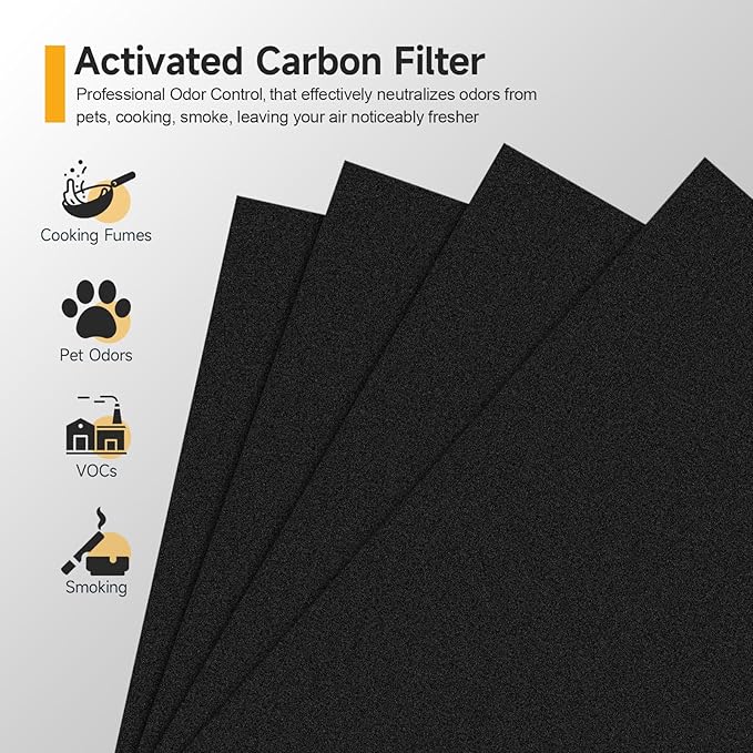 HPA200 HEPA Filter Replacement Compatible with Honeywell HPA200 HRF-ARVP200 Series Air Purifier HPA200, HPA201, HA202, HPA204, HPA250, HPA5200, 2 HEPA R + 4 Activated Carbon Pre-Filters A