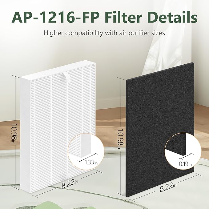 AP-1216L Filter Replacement for Coway AP-1216L Purifier, Include 4 Main Filter and 8 Pack Activated Carbon Filter, Part # ‎AP-1216-FP