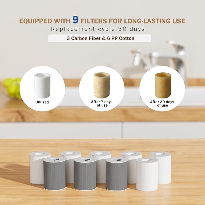 Frizzlife Water Filter for Sink Faucet Extender Aerator, 9pcs Filter Reduce 99% Chlorine, 1080° Rotating Brass Swivel Aerator, 2 Modes Attachment Faucet Filter for Skin Kitchen Bathroom Sink, FF1080