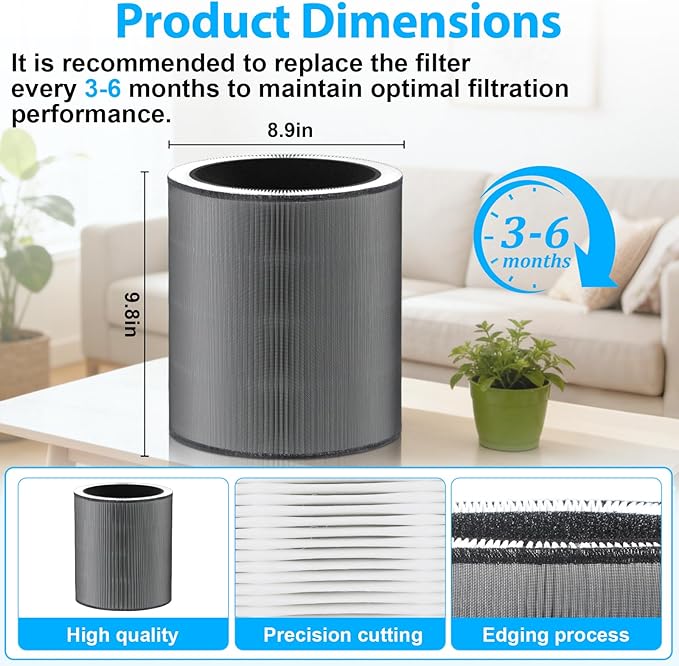C610 Replacement Filter Z Compatible with Winix C610 Air Purifier, Compares to Part #1712-0121-00, 3-in-1 Edge-binding Process Filtration Filter, 2 Pack