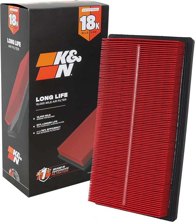K&N Engine Air Filter: Long Life 18,000 Mile Replacement Air Filter: Compatible with 2016-2020 Toyota/Jeep/Fiat (Corolla, Hatchback, Camry Hybrid, Avalon,C-HR, RAV4 Hybrid, Renegade, 500X), KNA-3080