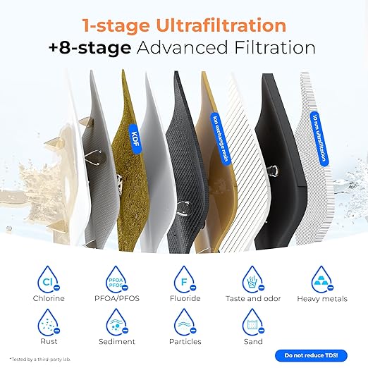 Waterdrop TSB-UF 0.01 μm Ultra Filtration Under Sink Water Filter System, 9 Layer Under Sink Water Filtration System, Reduces Chlorine, Fluoride, Taste and Odor, with A Separate Faucet, Quick Change