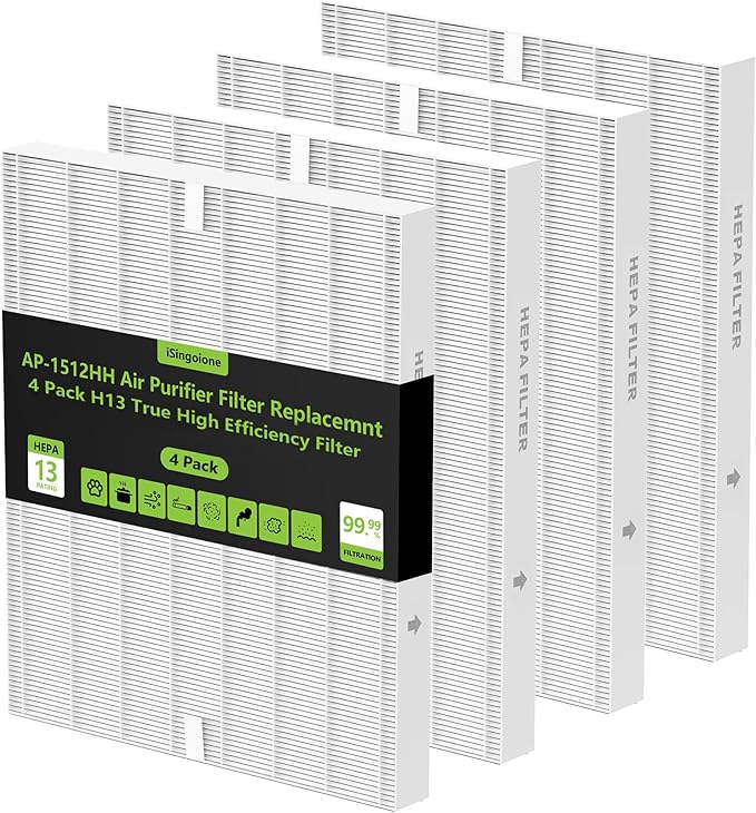 AP-1512HH HEPA Filter 4-Pack: Replacement for Coway AP-1512HH, AP1512HH Mighty, AP-1512HH-FP and Airmega 200M Air Purifier |Part #3304899