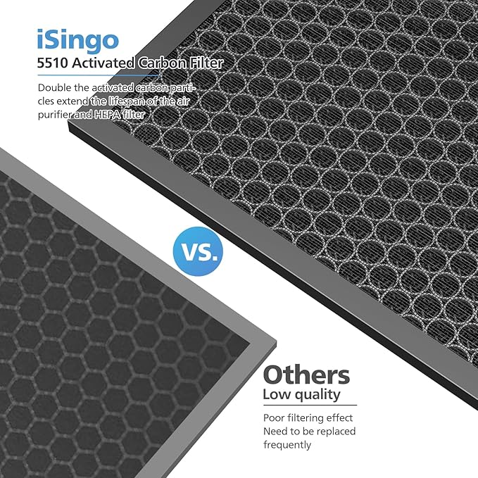 2 Sets 5510 5520 Filter Q For WINIX 5510 5520 Air Purifier Filter Replacement 1712-0123-00 For Large Room 1882 Ft²/Hr 2 Middle & 2 Activated Carbon Filters Captures Pet Dander Smoke Dust Pollen