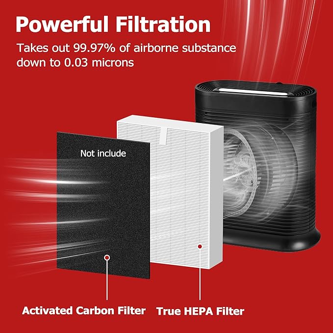 Air Purifier Filter R Replacement for Honeywell Air Purifier HPA100/200/300 and 5000 Series, Funmit 6 Pack Filter Compatible with Honeywell R Filter (HRF-R3 & HRF-R2 & HRF-R1)