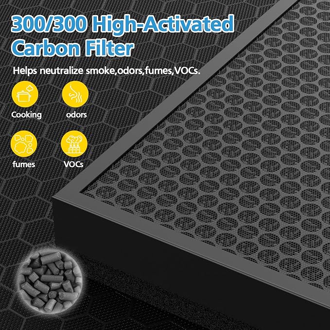2Pack 300/300S Replacement Filter for Coway Airmega Max2 Air Purifier 300/300S, True HEPA Filter & Activated Carbon 2-in-1 Filter, # AP-1515-FP