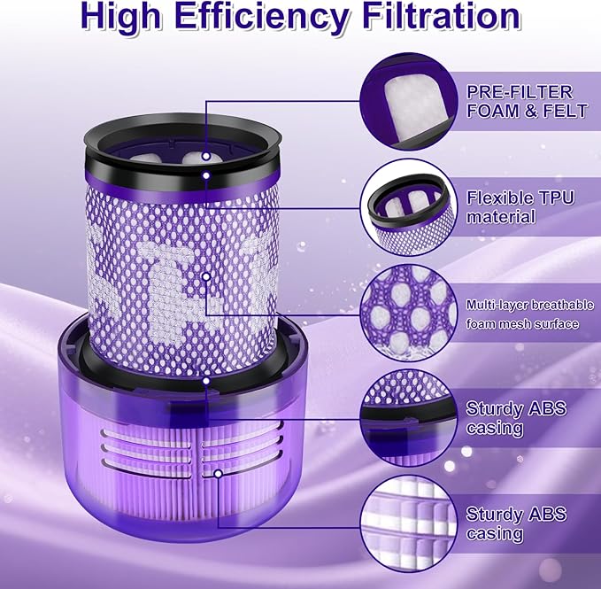 3 Pack V12 Filters for V12 Detect Slim, Detect Slim Animal, Slim+ Cordless Vacuum and V12 Slim Absolute Vacuums, SV34, SV35 Vacuums, Compare to Part 971517-01