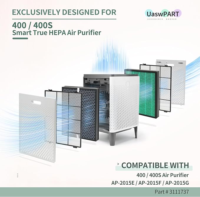 400 400S Replacement Filter Compatible with Coway Airmega Max 2 400/400S Air Pu-rifier Filter Replacement (Compare to Part# AP-2015F/AP-2015E) w/Premium H13 True HEPA & Activated Carbon, 2-Pack
