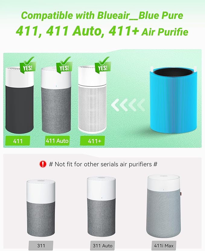 2 Pack Blue Pure 411 AllergenBlock Filter Compatible with Blue Pure 411, 411+, 411 Auto Air Puri-fier, H13 True HEPA & Activated Carbon Filters
