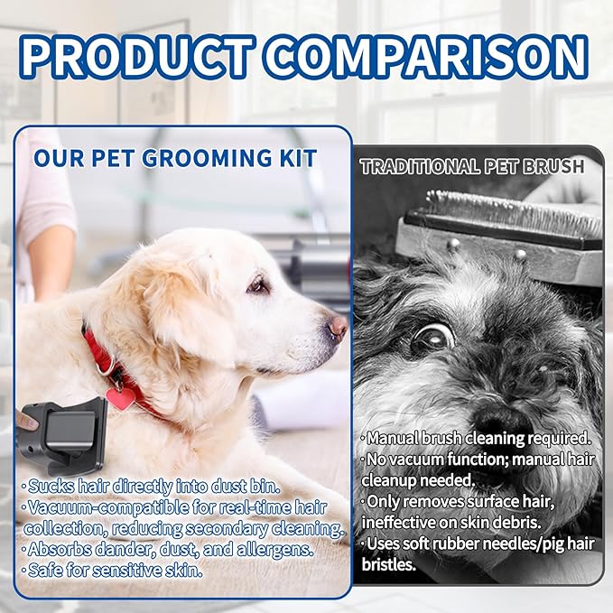 Pet Grooming Kit Compatible with Dyson V7 V8 V10 V11 V15 Gen5 Vacuum Cleaner,Dog Brush Vacuum Attachment with Extended Vacuum Hose & Trigger Lock,Suitable for Small Dogs or Cat Quiet Personality
