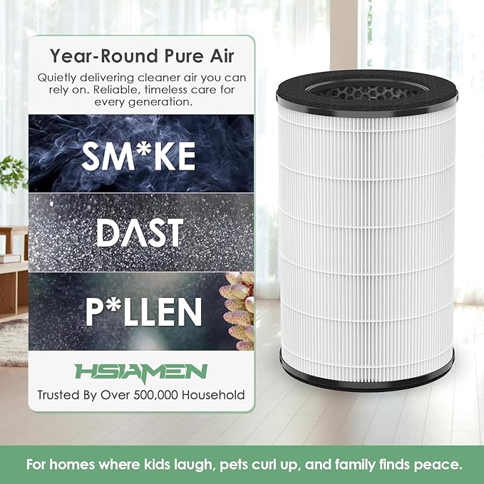 AP-T45 AP-T40FL Replacement Filter Compatible with 1461901 HoMedics Air Purifier Filter Replacement for AP-T45 TotalClean 5 in 1 Model AP-T40 AP-T40WT AP-T40WTAR AP-T45WT H13 True HEPA Filters, 3-Pack