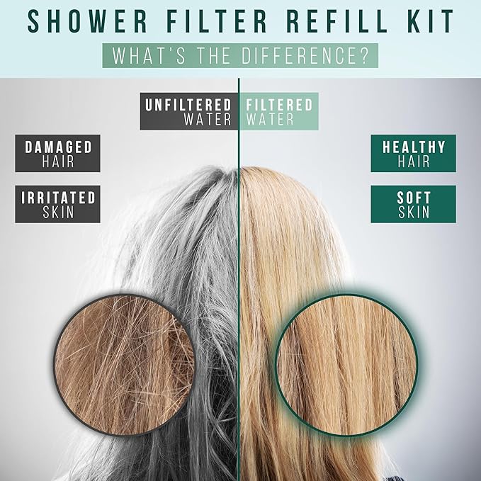 Winthorpe Shower Filter - 99.99% Chlorine Removal, Long Lasting Shower Head Filter for Colored Hair, No Fillers, Premium Shower Water Filter Solution (1 Pack)