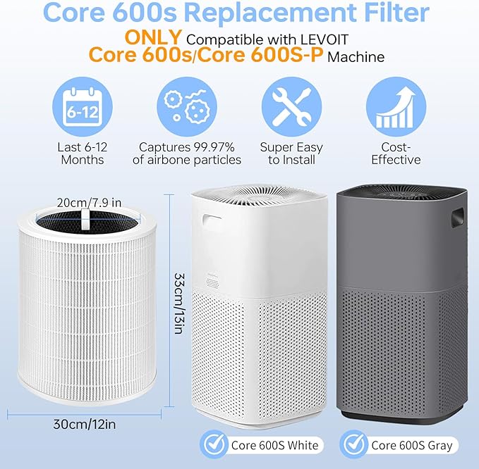 Core 600S Replacement Filter Compatible With Levoit Core 600s, 3-In-1 High-Efficiency Filter&Activated Carbon Filter, #Core 600S-Rf for Home Large Room Dust/Smoke Odors/Pet Dander Removing, 2P, White