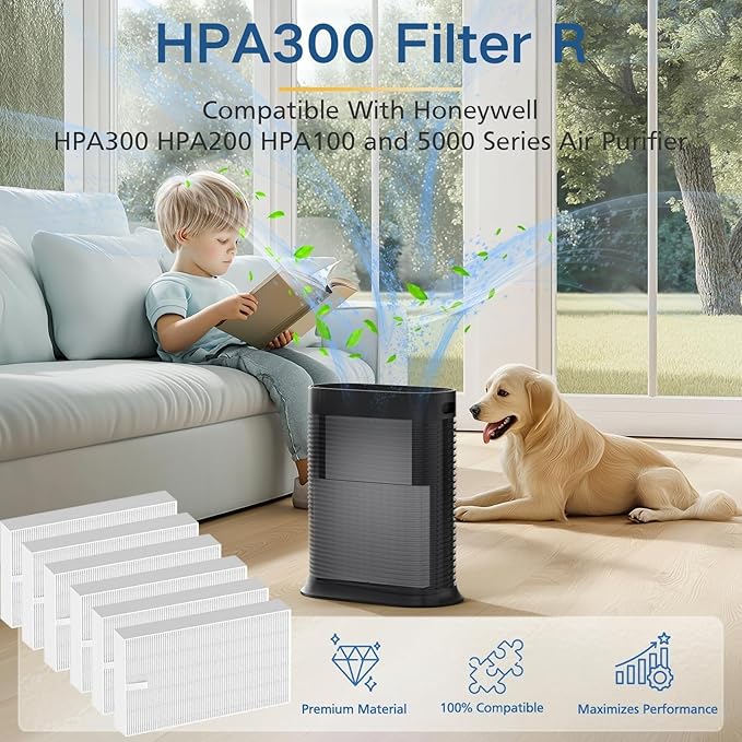 HPA300 Filter R Replacement Compatible with Honeywell Air Purifier HPA100/200/300 and 5000 Series, 6 Pack Honeywell R Filters (HRF-R3 & HRF-R2 & HRF-R1)