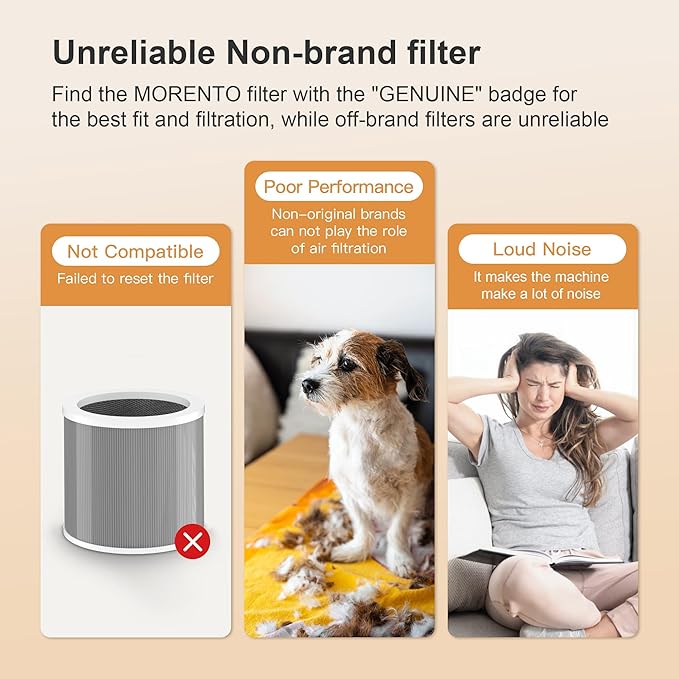 MORENTO HY1800 Genuine Air Purifier Replacement Filter, Ture HEPA Filter for HY1800 Air Purifier, Efficiency Activated Carbon, 1 Pack, Smoke Version