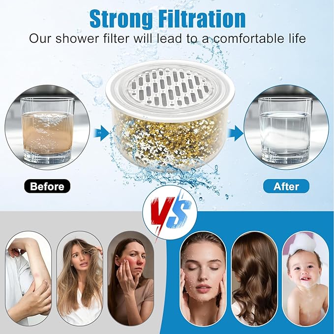 2 Pack Baby Bath Tub Shower Head Filter for Canopy – Compatible with All Canopy Handheld & Fixed Filtered Shower Heads Replacement Cartridge– Hard Water & Chlorine Reduction