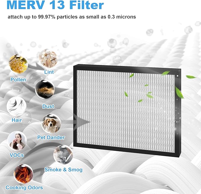 4 Packs 14 x 17.5 x1.75 MERV 13 Replacement Dehumidifier Filter for DR90 & DR120 Dehumidifier Santa Fe Advance90 Advance100 Advance120